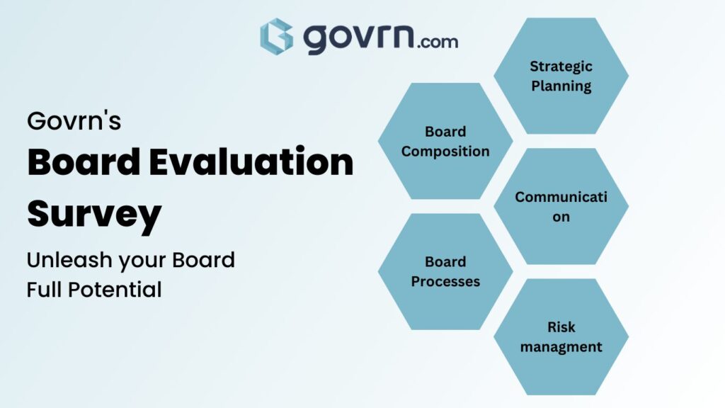 30 Best Board Meeting Software 2024 Govrn