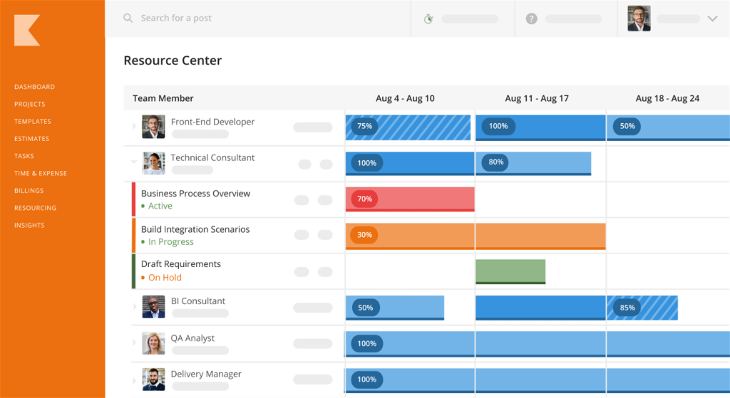 30 Best Marketing Resource Management Software 2024 Kantata