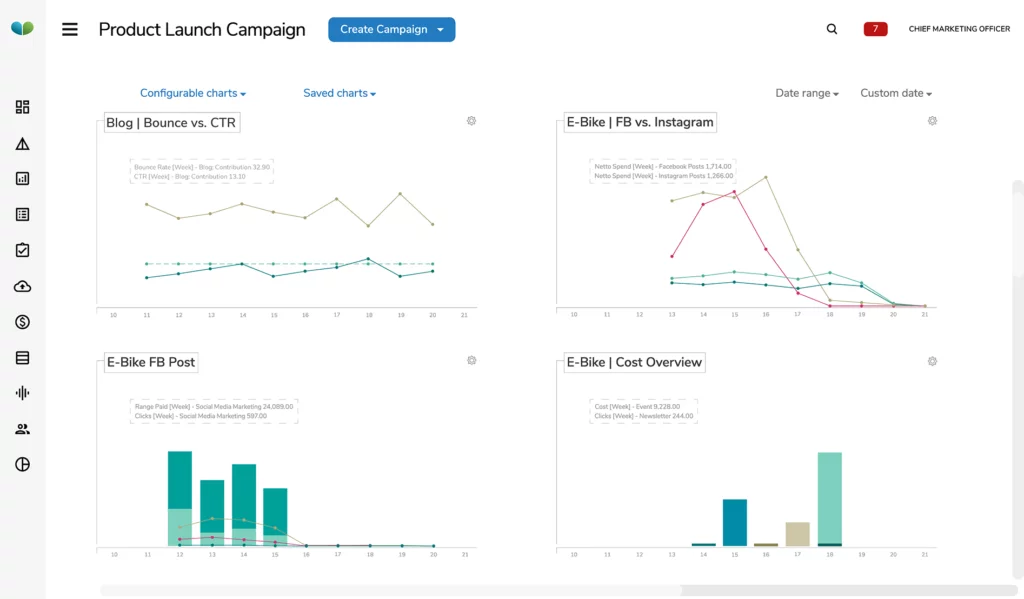 30 Best Marketing Resource Management Software 2024 Marmind