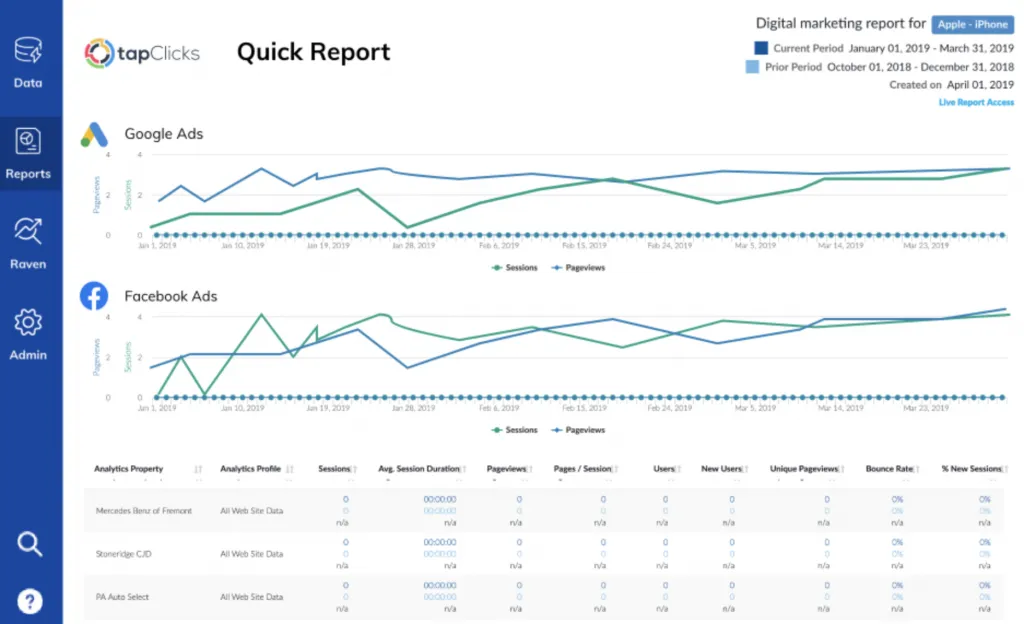 30 Best Marketing Resource Management Software 2024 Tapclicks