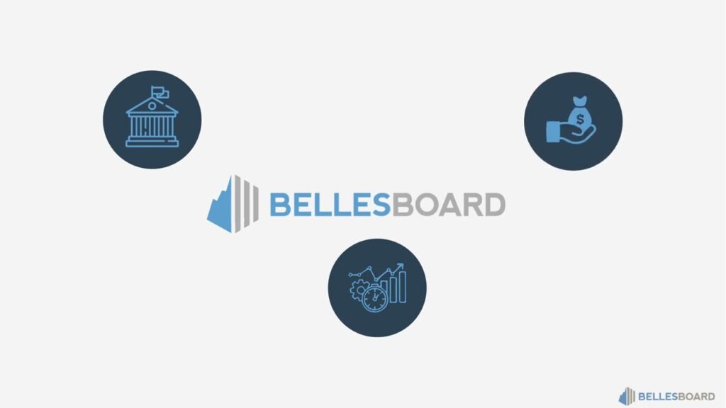 40 Best Board Management Software 2024 Belessboard 1024x576 1