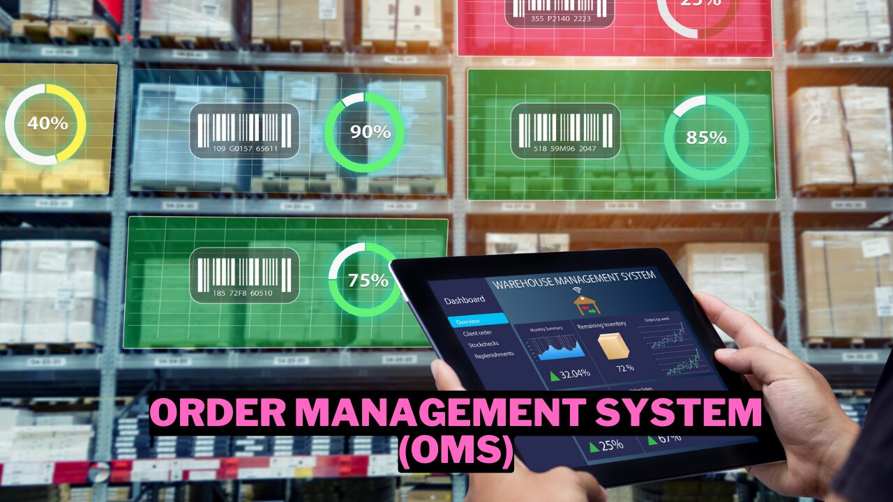 Order Management System (oms) What It Is And How It Works Wowkia Marketing